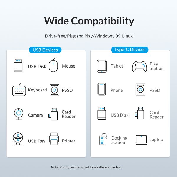 هاب 4 پورت USB 3.0 اوریکو مدل PW4U-C3