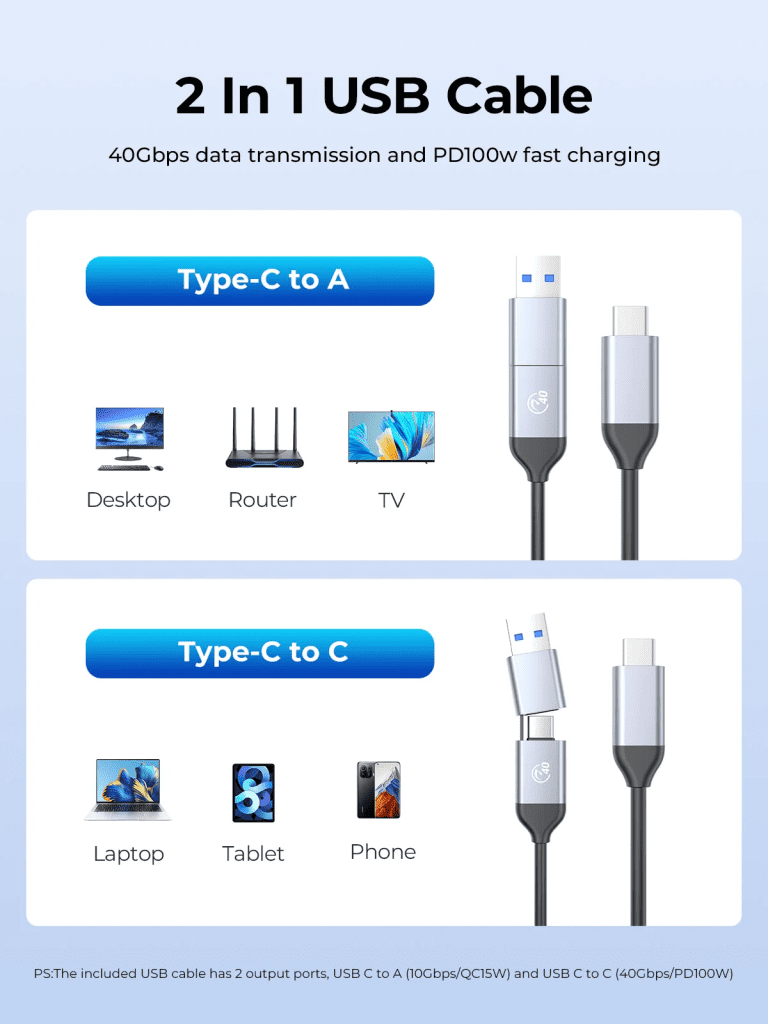باکس اس اس دی M.2 NVMe اوریکو مدل CNM2-U4