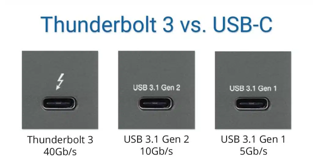 تفاوت بین USB C و Thunderbolt چیست؟ راهنمای جامع 3