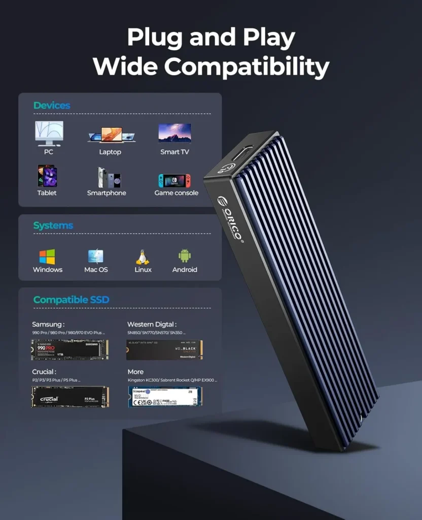 باکس اس اس دی M2PV-C3