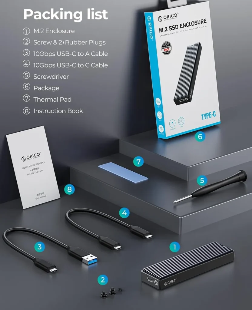 باکس اس اس دی M2PV-C3