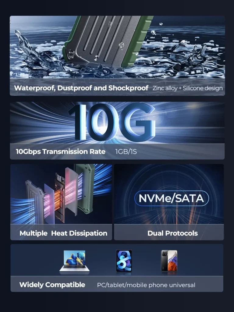 باکس اس اس دی OTPX-G2