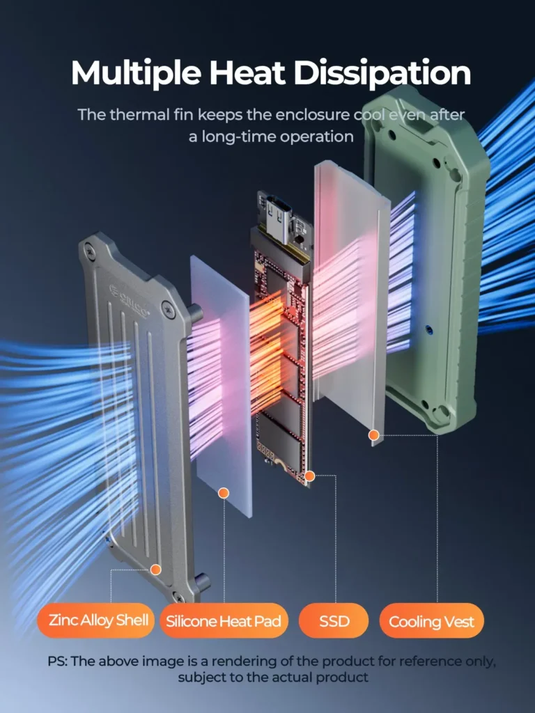 باکس اس اس دی OTPX-G2
