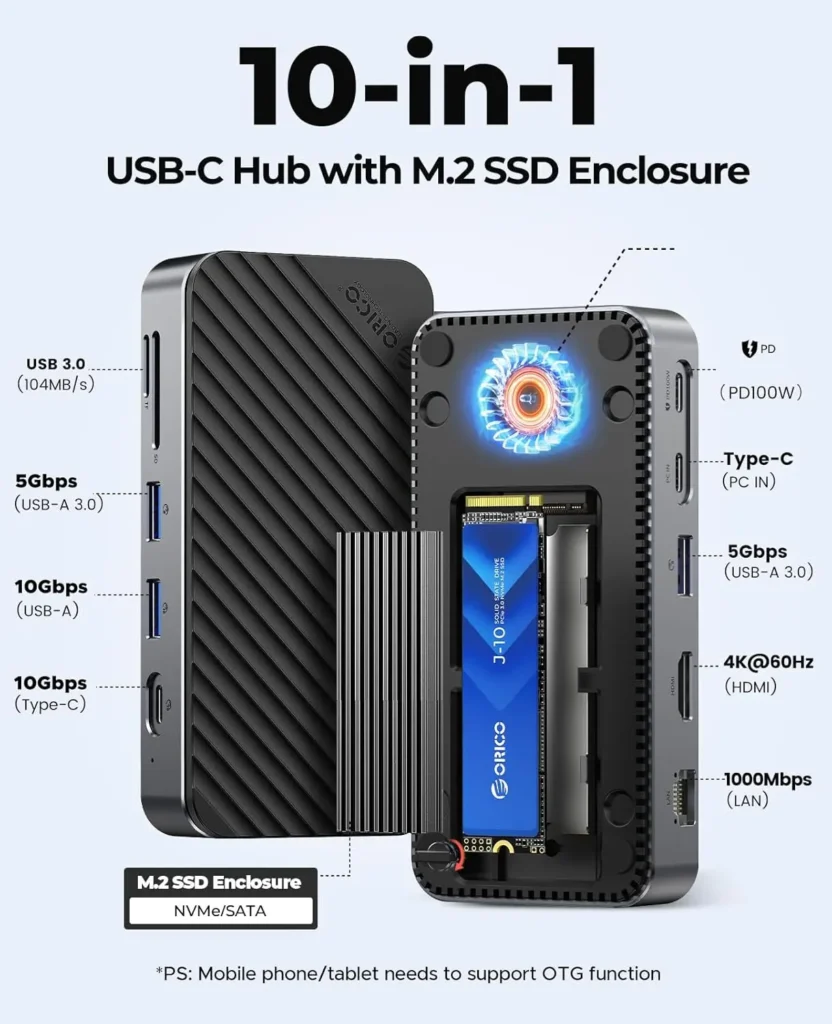 داک استیشن DPM2P9-V1