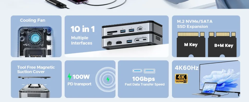 داک استیشن DPM2P9-V1