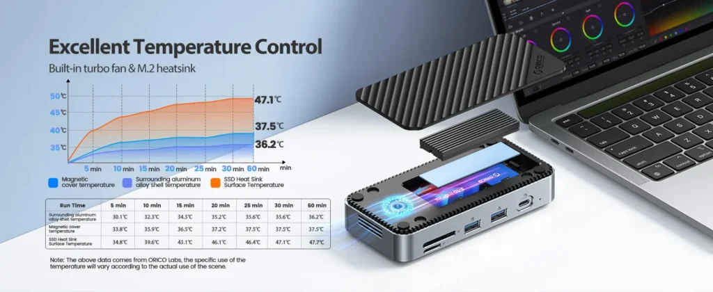 داک استیشن DPM2P9-V1